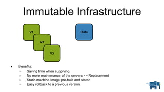 Immutable Infrastructure
● Benefits:
o Saving time when supplying
o No more maintenance of the servers => Replacement
o Static machine Image pre-built and tested
o Easy rollback to a previous version
V1
V2
V3
Data
 