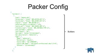 Packer Config
Builders
 