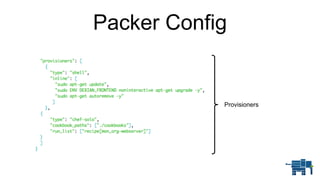 Packer Config
Provisioners
 