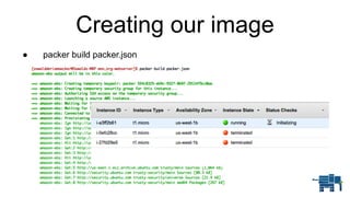 ● packer build packer.json
Creating our image
 