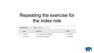Repeating the exercise for
the index role
 