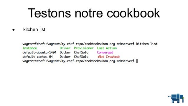 Codons notre infrastructure