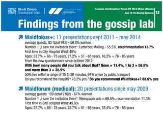 13
European Interdisciplinary Forum (EIF 2014) Vilnius Lithuania
June 18-19, Maurice Codourey
æ	Waidfokus+: 11 presentations sept 2011 - may 2014
	 average guests: 83 (total 915) - 50.8% women
	 Number 1 „i saw the invitation there“: Letterbox Mailing - 55.5%, recommendation 13.7%
	 First time in City Hospital Waid: 48%
	 Ages: 33.7% = 66 - 75 years, 27.2% = 51 - 65 years, 16,2% = 76 - 85 years
	 From the new questionnaire since october 2012
	 With how many people did you talk about that? None = 11.4%, 1 to 3 = 56.6%
	 and more than 3 = 28.9%
	 50% live within a range of 15 to 30 minutes, 64% arrive by public transport
	 Do you recommend the hospital? 70.2% yes / Do you recommend Waidfokus+? 88.6% yes
	
æ	Waidforum (medical): 20 presentations since may 2009
	 average guests: 109 (total 2182) - 67% women
	 Number 1 „i saw the invitation there“: Newspaper ads = 66.5%, recommendation 11.3%
	 First time in City Hospital Waid: 49.9%
	 Ages: 27.7% = 66 - 75 years, 25.7% = 51 - 65 years, 22.4% = 76 - 85 years
Findings from the gossip lab
 