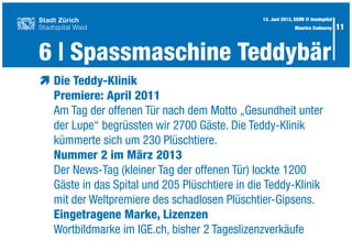 11
æ	Die Teddy-Klinik
	 Premiere: April 2011
	 Am Tag der offenen Tür nach dem Motto „Gesundheit unter
	 der Lupe“ begrüssten wir 2700 Gäste. Die Teddy-Klinik
	 kümmerte sich um 230 Plüschtiere.
	 Nummer 2 im März 2013
	 Der News-Tag (kleiner Tag der offenen Tür) lockte 1200
	 Gäste in das Spital und 205 Plüschtiere in die Teddy-Klinik
	 mit der Weltpremiere des schadlosen Plüschtier-Gipsens.
	 Eingetragene Marke, Lizenzen
	 Wortbildmarke im IGE.ch, bisher 2 Tageslizenzverkäufe
6 | Spassmaschine Teddybär
13. Juni 2013, SGfM @ Inselspital
Maurice Codourey
 