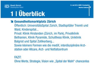 1 | Überblick
4
è	Gesundheitsmarktplatz Zürich
	 Öffentlich: UniversitätsSpital Zürich, Stadtspitäler Triemli und
	 Waid, Kinderspital...
	 Privat: Klinik Hirslanden (Zürich, im Park), Privatklinik
	 Bethanien, Klinik Pyramide, Schulthess Klinik, Uniklinik
	 Balgrist und Spital Zollikerberg...
	 Sowie kleinere Formen wie die mediX, interdisziplinäre Arzt-
	 station oder Allcare,Arzt- und Notfallzentrum
	
	FAZIT:
	 Ohne Werte, Strategie,Vision wie „Spital der Wahl“ chancenlos
13. Juni 2013, SGfM @ Inselspital
Maurice Codourey
 