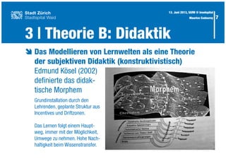 7
è	Das Modellieren von Lernwelten als eine Theorie
	 der subjektiven Didaktik (konstruktivistisch)
	 Edmund Kösel (2002)
	 definierte das didak-
	 tische Morphem
	 Grundinstallation durch den
	 Lehrenden, geplante Struktur aus
	 Incentives und Driftzonen.
	 Das Lernen folgt einem Haupt-
	 weg, immer mit der Möglichkeit,
	 Umwege zu nehmen. Hohe Nach-
	 haltigkeit beim Wissenstransfer.
3 | Theorie B: Didaktik
13. Juni 2013, SGfM @ Inselspital
Maurice Codourey
 
