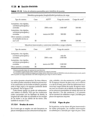 Manual del-ingeniero-civil