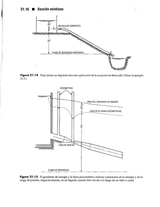 Manual del-ingeniero-civil