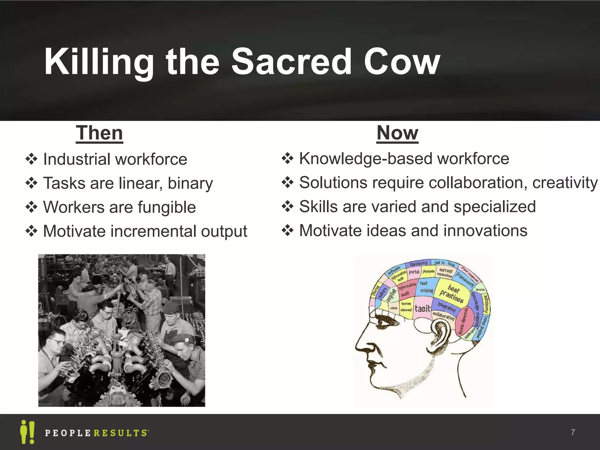 Killing the Sacred Cow
      Then                                   Now
 Industrial workforce           Knowledge-based workforce
 Tasks are linear, binary       Solutions require collaboration, creativity
 Workers are fungible           Skills are varied and specialized
 Motivate incremental output    Motivate ideas and innovations




                                                                         7
 