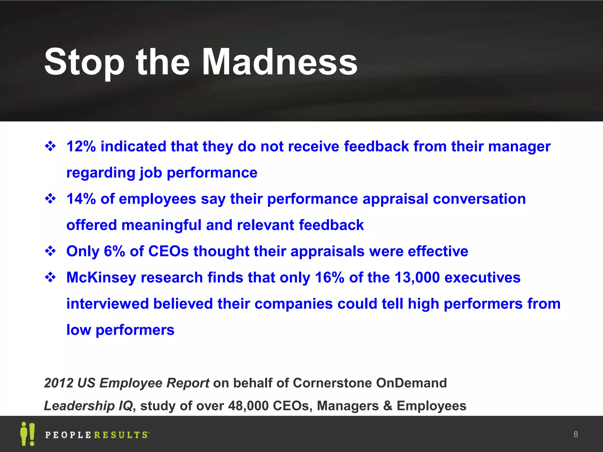 Stop the Madness

 12% indicated that they do not receive feedback from their manager
   regarding job performance
 14% of employees say their performance appraisal conversation
   offered meaningful and relevant feedback
 Only 6% of CEOs thought their appraisals were effective
 McKinsey research finds that only 16% of the 13,000 executives
   interviewed believed their companies could tell high performers from
   low performers


2012 US Employee Report on behalf of Cornerstone OnDemand
Leadership IQ, study of over 48,000 CEOs, Managers & Employees

                                                                          8
 