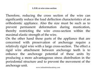 L.D.R. α wire cross section

Therefore, reducing the cross section of the wire can
significantly reduce the load deflectio...