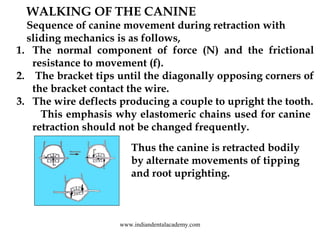 WALKING OF THE CANINE
Sequence of canine movement during retraction with
sliding mechanics is as follows,
1. The normal co...