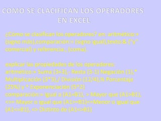 ¿Cómo se clasifican los operadores? en: aritmético:+ (signo más),comparación:= (signo igual),texto:& ("y" comercial) y referencia:, (coma). explicar las propiedades de los operadores: aritmético:+ Suma (3+3),- Resta (3-1) Negación (1),* Multiplicación (3*3),/ División (12/4),% Porcentaje (25%) y ^ Exponenciación (5^2) comparación:= Igual a (A1=B1), > Mayor que (A1>B1), <>= Mayor o igual que (A1>=B1)<=Menor o igual que (A1<=B1), <> Distinto de (A1<>B1) 