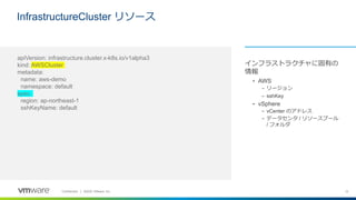 12Confidential │ ©2020 VMware, Inc.
InfrastructureCluster リソース
インフラストラクチャに固有の
情報
• AWS
– リージョン
– sshKey
• vSphere
– vCenter のアドレス
– データセンタ / リソースプール
/ フォルダ
apiVersion: infrastructure.cluster.x-k8s.io/v1alpha3
kind: AWSCluster
metadata:
name: aws-demo
namespace: default
spec:
region: ap-northeast-1
sshKeyName: default
 