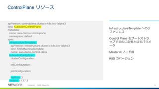 13Confidential │ ©2020 VMware, Inc.
ControlPlane リソース
InfrastrucutureTemplate へのリ
ファレンス
Control Plane をブートストラ
ップするのに必要となるパラメ
ータ
Master のノード数
K8S のバージョン
apiVersion: controlplane.cluster.x-k8s.io/v1alpha3
kind: KubeadmControlPlane
metadata:
name: aws-demo-control-plane
namespace: default
spec:
infrastructureTemplate:
apiVersion: infrastructure.cluster.x-k8s.io/v1alpha3
kind: AWSMachineTemplate
name: aws-demo-control-plane
kubeadmConfigSpec:
clusterConfiguration:
…
initConfiguration:
…
joinConfiguration:
…
replicas: 3
version: v1.17.3
 