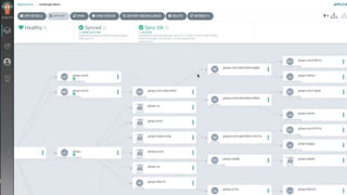 23©2020 VMware, Inc.
 