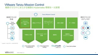 26©2020 VMware, Inc.
VMware Tanzu Mission Control
新規クラスタ
作成
既存クラスタ
のアッタチ
TanzuMission Control
認証とアクセス
セキュリティと
コンプライアン
ス
設定と監査 データ保全
クラスタ
ライフサイクル
管理
アプリ＆サービス
管理
可視化と分析 最適化
接続性と
トラフィック管理
Tanzu Application
Catalog
Tanzu Observability
by Wavefront
Tanzu Service Mesh
Tanzu
Kubernetes
Grid
複数クラウドにまたがる複数の Kubernetes 環境を一元管理
* vSphere と Azure サポートは近日対応予定
*
*
 