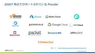 8©2020 VMware, Inc.
2020/7 時点でサポートされている Provider
Rael Garcia from go.rael.dev/kubecap19-eu
最新リスト： https://cluster-api.sigs.k8s.io/reference/providers.html
 