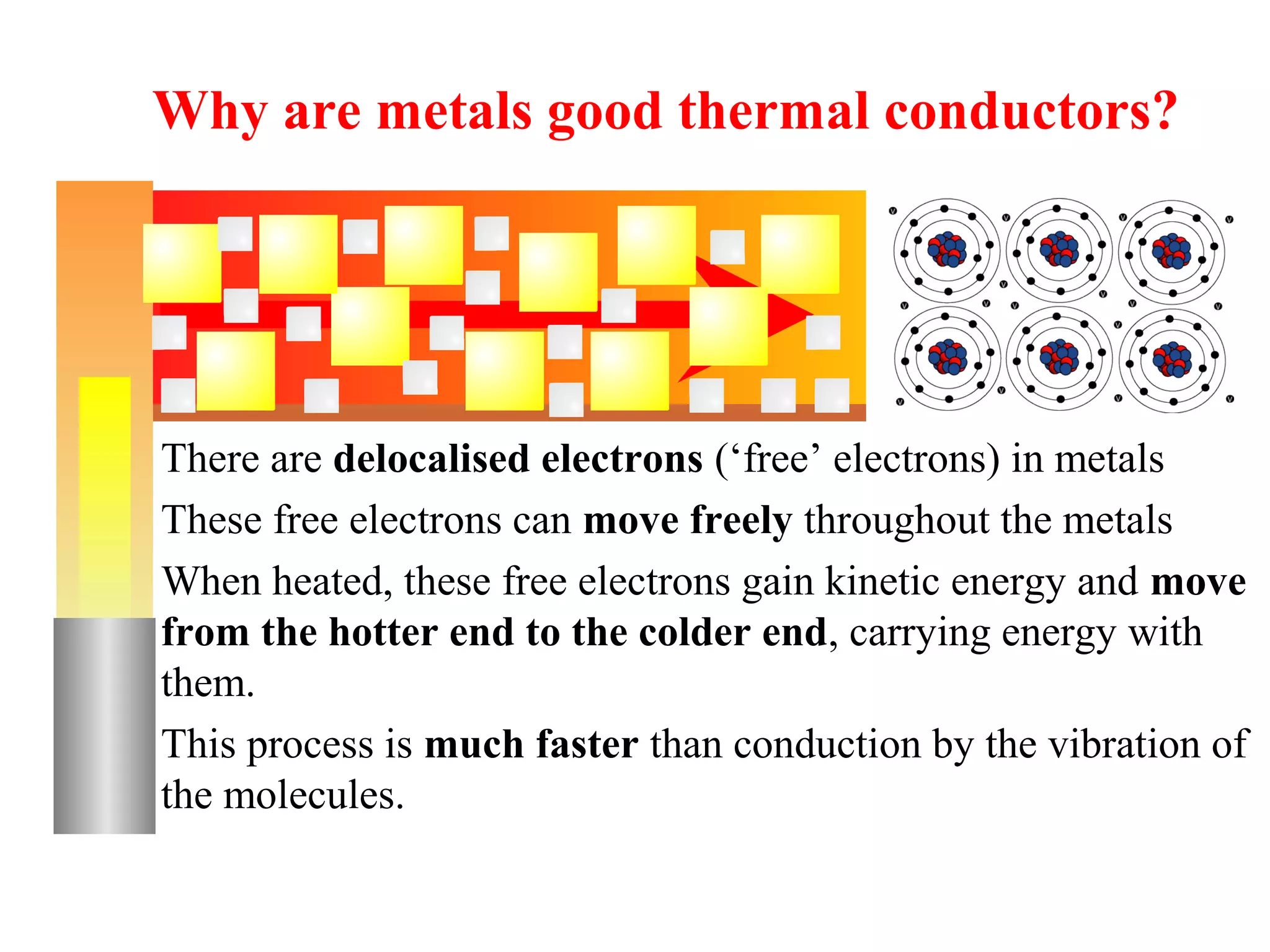 Why are metals good thermal conductors?




There are delocalised electrons (‘free’ electrons) in metals
These free electrons can move freely throughout the metals
When heated, these free electrons gain kinetic energy and move
from the hotter end to the colder end, carrying energy with
them.
This process is much faster than conduction by the vibration of
the molecules.
 