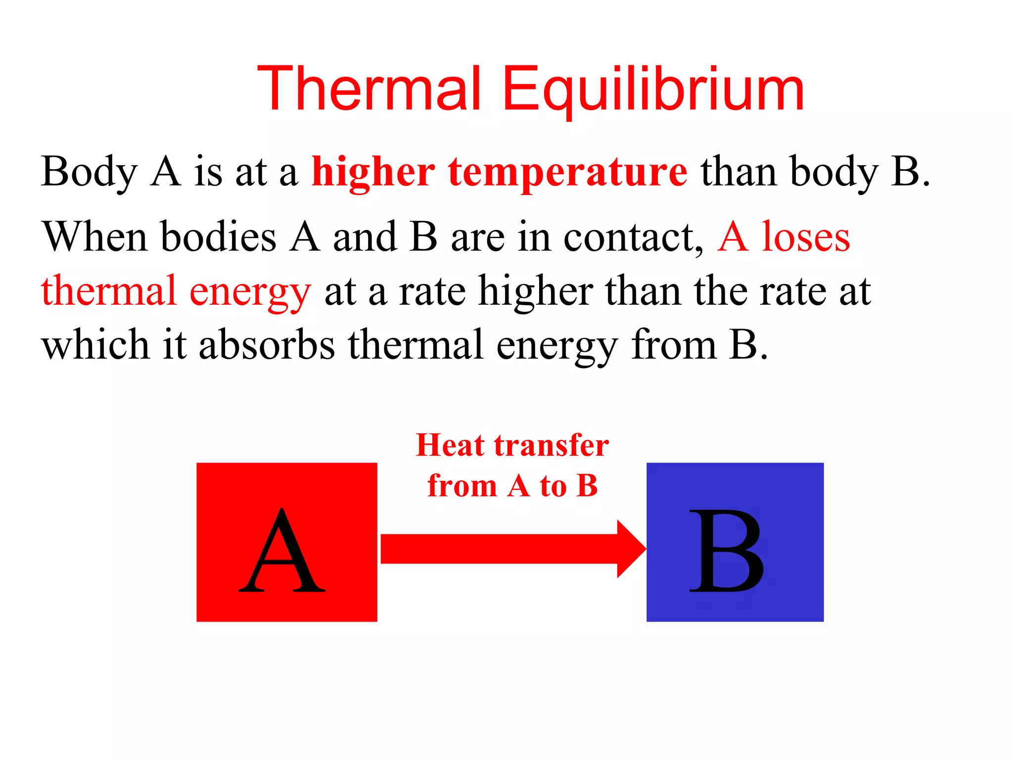 Thermal Equilibrium
Body A is at a higher temperature than body B.
When bodies A and B are in contact, A loses
thermal energy at a rate higher than the rate at
which it absorbs thermal energy from B.

                    Heat transfer
                    from A to B

          A                         B
 