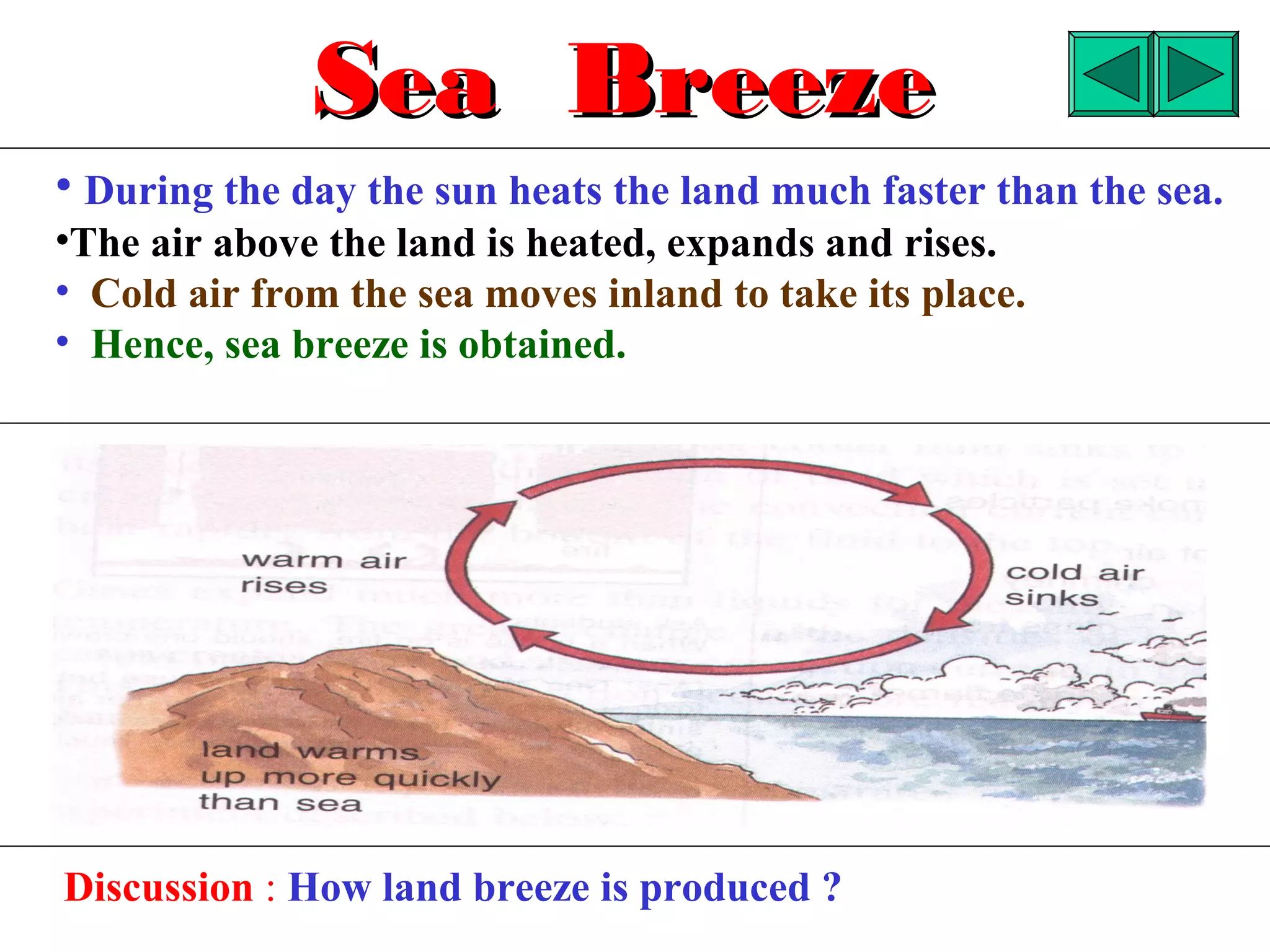 Sea Breeze
• During the day the sun heats the land much faster than the sea.
•The air above the land is heated, expands and rises.
• Cold air from the sea moves inland to take its place.
• Hence, sea breeze is obtained.




Discussion : How land breeze is produced ?
 
