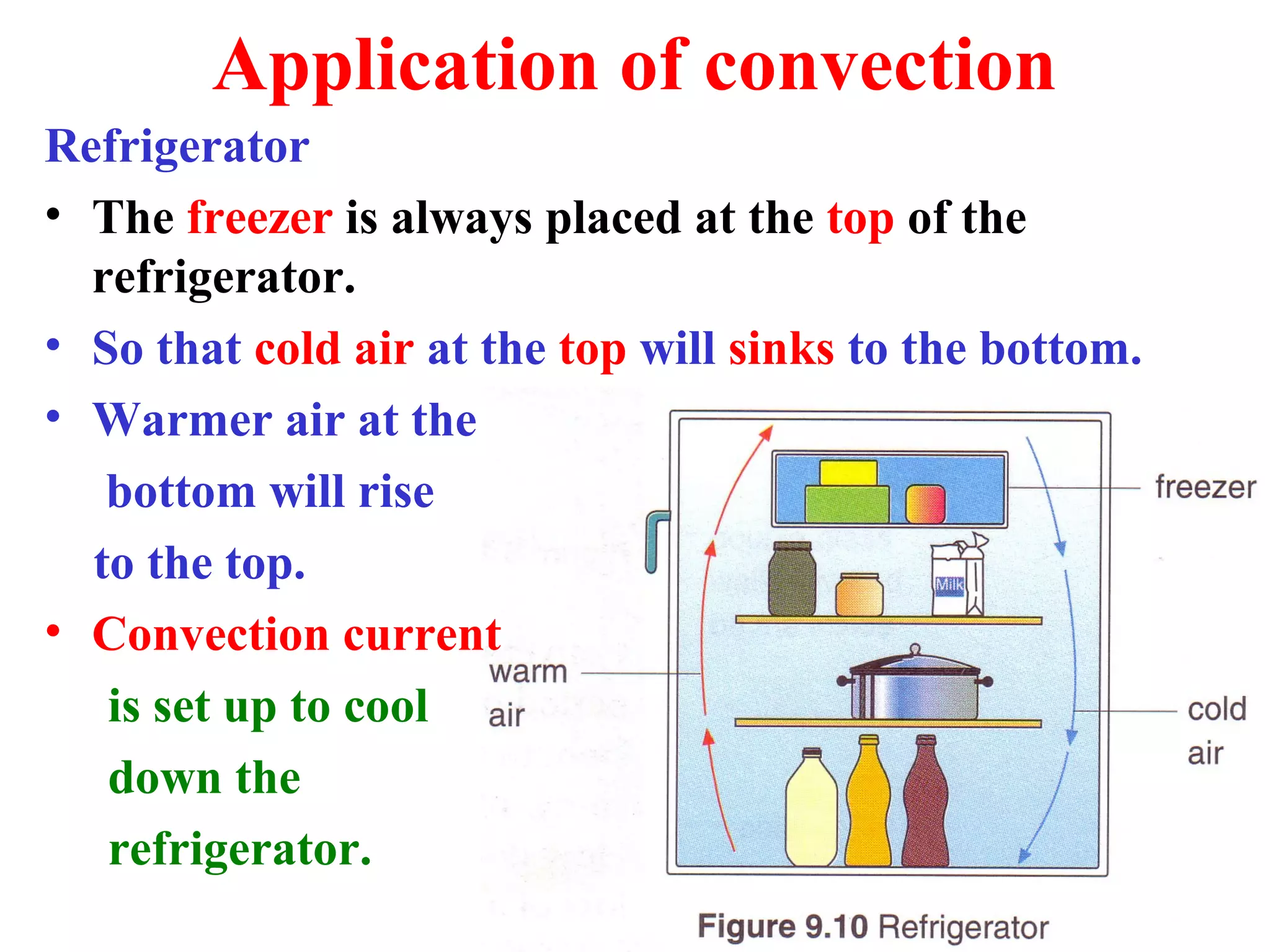 Application of convection
Refrigerator
• The freezer is always placed at the top of the
  refrigerator.
• So that cold air at the top will sinks to the bottom.
• Warmer air at the
   bottom will rise
  to the top.
• Convection current
   is set up to cool
   down the
   refrigerator.
 