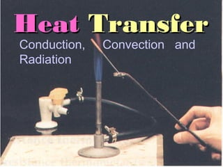 Heat Transfer
Conduction,   Convection and
Radiation
 