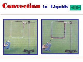 Condution Liquid Coduction, convection and radiation | PPT