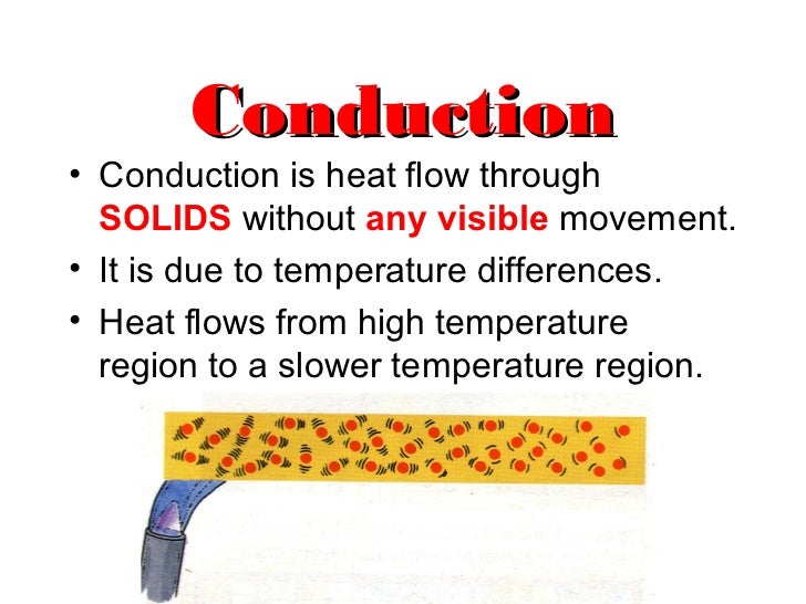 Coduction, convection and radiation