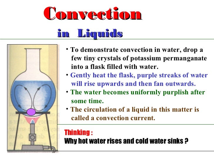 Coduction, convection and radiation