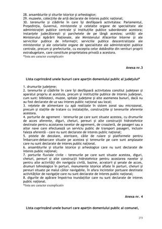 28. ansamblurile şi siturile istorice şi arheologice;
29. muzeele, colecţiile de artă declarate de interes public naţional;
30. terenurile şi clădirile în care îşi desfăşoară activitatea: Parlamentul,
Preşedinţia, Guvernul, ministerele şi celelalte organe de specialitate ale
administraţiei publice centrale şi instituţiile publice subordonate acestora;
instanţele judecătoreşti şi parchetele de pe lângă acestea; unităţi ale
Ministerului Apărării Naţionale, ale Ministerului Afacerilor Interne i aleș
serviciilor publice de informaţii; serviciile publice descentralizate ale
ministerelor şi ale celorlalte organe de specialitate ale administraţiei publice
centrale, precum şi prefecturile, cu exceptia celor dobândite din venituri proprii
extrabugetare, care constituie proprietatea privată a acestora.
*lista are caracter exemplicativ
Anexa nr.3
Lista cuprinzând unele bunuri care aparţin domeniului public al judeţului*
1. drumurile judeţene;
2. terenurile şi clădirile în care îşi desfăşoară activitatea consiliul judeţean şi
aparatul propriu al acestuia, precum şi instituţiile publice de interes judeţean,
cum sunt: biblioteci, muzee, spitale judeţene şi alte asemenea bunuri, dacă nu
au fost declarate de uz sau interes public naţional sau local;
3. reţelele de alimentare cu apă realizate în sistem zonal sau microzonal,
precum şi staţiile de tratare cu instalaţiile, construcţiile şi terenurile aferente
acestora.
4. porturile de agrement - terenurile pe care sunt situate acestea, cu drumurile
de acces aferente, diguri, cheiuri, pereuri şi alte construcţii hidrotehnice
destinate pentru acostarea navelor de agrement, de croazieră, de pasageri sau a
altor nave care efectuează un serviciu public de transport pasageri, inclusiv
faleza aferentă - care nu sunt declarate de interes public naţional;
5. pistele de decolare, aterizare, căile de rulare şi platformele pentru
îmbarcare-debarcare situate pe acestea şi terenurile pe care sunt amplasate
care nu sunt declarate de interes public naţional.
6. ansamblurile şi siturile istorice şi arheologice care nu sunt declarate de
interes public naţional;
7. porturile fluviale civile - terenurile pe care sunt situate acestea, diguri,
cheiuri, pereuri şi alte construcţii hidrotehnice pentru acostarea navelor şi
pentru alte activităţi din navigaţia civilă, bazine, acvatorii şi şenale de acces,
drumuri tehnologice în porturi, monumente istorice aflate în porturi, cheiuri şi
pereuri situate pe malul căilor navigabile, în afara incintelor portuare destinate
activităţilor de navigaţie care nu sunt declarate de interes public naţional;
8. digurile de apărare împotriva inundaţiilor care nu sunt declarate de interes
public naţional.
*lista are caracter exemplicativ
Anexa nr. 4
Lista cuprinzând unele bunuri care aparţin domeniului public al comunei,
273
 