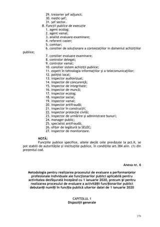 29. trezorier şef adjunct;
30. medic-şef;
31. şef sector.
B. Funcţii publice de execuţie
1. agent ecolog;
2. agent vamal;
3. analist evaluare-examinare;
4. referent casier;
5. comisar;
6. consilier de soluţionare a contestaţiilor in domeniul achiziţiilor
publice;
7. consilier evaluare examinare;
8. controlor delegat;
9. controlor vamal;
10. consilier sistem achiziţii publice;
11. expert în tehnologia informaţiilor şi a telecomunicaţiilor;
12. poliţist local;
13. inspector audiovizual;
14. inspector de concurenţă;
15. inspector de integritate;
16. inspector de muncă;
17. inspector ecolog;
18. inspector social;
19. inspector vamal;
20. inspector antifraudă;
21. inspector în construcţii;
22. inspector protecţie civilă;
23. inspector de urmărire şi administrare bunuri;
24. manager public;
25. specialist antifraudă;
26. ofiţer de legătură la SELEC;
27. inspector de monitorizare.
NOTĂ:
Funcţiile publice specifice, altele decât cele prevăzute la pct.II, se
pot stabili de autorităţile şi instituţiile publice, în condiţiile art.384 alin. (1) din
prezentul cod.
Anexa nr. 6
Metodologia pentru realizarea procesului de evaluare a performanţelor
profesionale individuale ale funcţionarilor publici aplicabilă pentru
activitatea desfăşurată începând cu 1 ianuarie 2020, precum i pentruș
realizarea procesului de evaluare a activită ii func ionarilor publiciț ț
debutan i numi i în func ia publică ulterior datei de 1 ianuarie 2020ț ț ț
CAPITOLUL 1
Dispoziţii generale
276
 