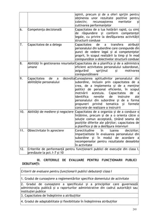 opinii, precum şi de a oferi sprijin pentru
obţinerea unor rezultate pozitive pentru
colectiv; recunoaşterea meritelor şi
cultivarea performanţelor
6. Competenţa decizională Capacitatea de a lua hotărâri rapid, cu simţ
de răspundere şi conform competenţei
legale, cu privire la desfăşurarea activităţii
structurii conduse
7. Capacitatea de a delega Capacitatea de a transfera atribuţii
personalului din subordine care corespunde din
punct de vedere legal şi al competenţelor
proprii, în scopul realizării la timp şi în mod
corespunzător a obiectivelor structurii conduse
8. Abilităţi în gestionarea resurselor
umane
Capacitatea de a planifica şi de a administra
eficient activitatea personalului subordonat,
asigurând sprijinul şi motivarea
corespunzătoare
9. Capacitatea de a dezvolta
abilităţile personalului
Cunoaşterea aptitudinilor personalului din
subordine, inclusiv prin capacitatea de a
crea, de a implementa şi de a menţine
politici de personal eficiente, în scopul
motivării acestuia. Capacitatea de a
identifica nevoile de instruire ale
personalului din subordine şi de a forma
propuneri privind tematica şi formele
concrete de realizare a instruirii
10. Abilităţi de mediere şi negociere Capacitatea de a organiza şi de a conduce o
întâlnire, precum şi de a o orienta către o
soluţie comun acceptată, ţinând seama de
poziţiile diferite ale părţilor; capacitatea de
a planifica şi de a desfăşura interviuri
11. Obiectivitate în apreciere Corectitudine în luarea deciziilor;
imparţialitate în evaluarea personalului din
subordine şi în modul de acordare a
recompenselor pentru rezultatele deosebite
în activitate
12. Criteriile de performanţă pentru funcţionarii publici de execuţie din clasa I,
prevăzute la pct.1-7 şi 10
III. CRITERIILE DE EVALUARE PENTRU FUNCŢIONARII PUBLICI
DEBUTANŢI:
Criterii de evaluare pentru funcţionarii publici debutanţi clasa I
1. Gradul de cunoaştere a reglementărilor specifice domeniului de activitate
2. Gradul de cunoaştere a specificului şi a principiilor care guvernează
administraţia publică şi a raporturilor administrative din cadrul autorităţii sau
instituţiei publice
3. Capacitatea de îndeplinire a atribuţiilor
4. Gradul de adaptabilitate şi flexibilitate în îndeplinirea atribuţiilor
295
 