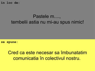 Cred ca este necesar sa îmbunatatim comunicatia în colectivul nostru.  în loc de: se spune: Pastele m....,  tembelii astia nu mi-au spus nimic! 