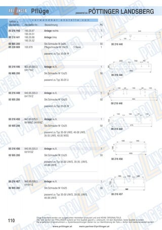 Pflüge
Artikel- u.
Bestell-Nr.:
00 216 440
00 216 441
00 905 200
00 228 669

passend zu

v e r w e n d b a r

a n s t e l l e

PÖTTINGER LANDSBERG

v o n

Hersteller-Nr.:

Bezeichnung

PE

190.35.67
190.35.51
190.35.68
190.35.52

Anlage rechts

1

Anlage links

1

Skt.Schraube M 2x25
Pflugschraube M 16x70

105.978

1-Nase

50
1

00 216 440

passend zu Typ 35-26 W

00 216 446

902.95.005.0
041716Z

1

Skt.Schraube M 12x25

00 905 200

Anlage re./li.

50

00 216 446

passend zu Typ 30-25 U

00 216 448

940.95.005.0
041791Z

1

Skt.Schraube M 12x25

00 905 200

Anlage re./li.

50
00 216 448

passend zu Typ 35-26 W

00 216 450
00 905 200

941.95.025.0
Anlage re./li.
041869Z; 041816Z
Skt.Schraube M 12x25

1
50
00 216 450

passend zu Typ 35-30 UWS, 40-38 UWS,
35-35 UWS, 40-35 WSS

00 216 456

940.95.025.0
041910Z

1

Skt.Schraube M 12x25

00 905 200

Anlage re./li.

50
00 216 456

passend zu Typ 35-30 UW/S, 35-35, UW/S,
40-38 UW/S

00 216 457
00 905 200

940.95.026.0
041911Z

Anlage re./li.

1

Skt.Schraube M 12x25

50

passend zu Typ 35-30 UW/S, 35-35, UW/S,
40-38 UW/S

110

00 216 457

Obige Ersatzteile werden von ausgesuchten Herstellern produziert und sind KEINE ORIGINALTEILE.
Alle Teile werden von PRILLINGER laufend auf ihre Qualität geprüft u. untersucht, mit dem Bestreben, beste Qualität zu bieten.
Die angeführten Originalnummern u. Systembezeichnungen dienen nur zur Identifizierung der Teile u. dürfen nicht weiterverwendet werden.
www.prillinger.at

mein.partner@prillinger.at

 