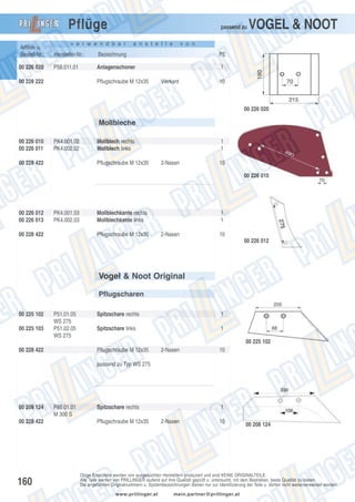 Pflüge

passend zu

v e r w e n d b a r

a n s t e l l e

VOGEL & NOOT

v o n

Artikel- u.
Bestell-Nr.:

Hersteller-Nr.:

Bezeichnung

PE

00 226 020

P58.011.01

Anlagenschoner

1

00 228 222

Pflugschraube M 12x35

Vierkant

10

00 226 020

Mollbleche
00 226 010
00 226 011

PK4.001.02
PK4.002.02

00 228 422

Mollblech rechts
Mollblech links
Pflugschraube M 12x35

1
1
2-Nasen

10
00 226 010

00 226 012
00 226 013

PK4.001.03
PK4.002.03

00 228 422

Mollblechkante rechts
Mollblechkante links
Pflugschraube M 12x35

1
1
2-Nasen

10
00 226 012

Vogel & Noot Original
Pflugscharen
00 225 102
00 225 103

P51.01.05
WS 275
P51.02.05
WS 275

Spitzschare rechts

1

Spitzschare links

1
00 225 102

00 228 422

Pflugschraube M 12x35

2-Nasen

10

passend zu Typ WS 275

00 208 124
00 228 422

160

P60.01.01
M 300 S

Spitzschare rechts
Pflugschraube M 12x35

1
2-Nasen

10

00 208 124

Obige Ersatzteile werden von ausgesuchten Herstellern produziert und sind KEINE ORIGINALTEILE.
Alle Teile werden von PRILLINGER laufend auf ihre Qualität geprüft u. untersucht, mit dem Bestreben, beste Qualität zu bieten.
Die angeführten Originalnummern u. Systembezeichnungen dienen nur zur Identifizierung der Teile u. dürfen nicht weiterverwendet werden.
www.prillinger.at

mein.partner@prillinger.at

 