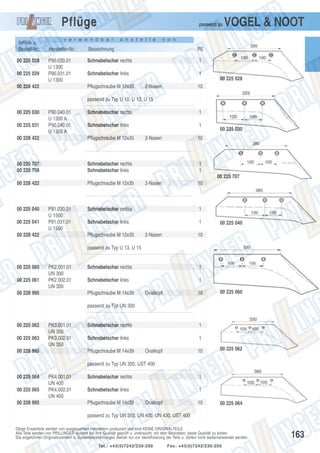 Pflüge
Artikel- u.
Bestell-Nr.:
00 225 028
00 225 029

passend zu

v e r w e n d b a r

a n s t e l l e

VOGEL & NOOT

v o n

Hersteller-Nr.:

Bezeichnung

PE

P90.030.01
U 1300
P90.031.01
U 1300

Schnabelschar rechts

1

Schnabelschar links

1

00 228 422

00 225 028
Pflugschraube M 12x35

2-Nasen

10

passend zu Typ U 10, U 13, U 15
00 225 030
00 225 031

P90.040.01
U 1300 A
P90.040.01
U 1300 A

Schnabelschar rechts

1

Schnabelschar links

1

00 228 422

Pflugschraube M 12x35

00 225 707
00 225 708

Schnabelschar rechts
Schnabelschar links

00 228 422

Pflugschraube M 12x35

2-Nasen

00 225 030

10

1
1
00 225 707

00 225 040
00 225 041

P91.030.01
U 1500
P91.031.01
U 1500

00 228 422

2-Nasen

10

Schnabelschar rechts

1

Schnabelschar links

1

Pflugschraube M 12x35

2-Nasen

00 225 040

10

passend zu Typ U 13, U 15

00 225 060
00 225 061

PK2.001.01
UN 300
PK2.002.01
UN 300

00 228 995

Schnabelschar rechts

1

Schnabelschar links

1

Pflugschraube M 14x39

Ovalkopf

10

00 225 060

passend zu Typ UN 300

00 225 062
00 225 063

PK3.001.01
UN 350
PK3.002.01
UN 350

00 228 995

Schnabelschar rechts

1

Schnabelschar links

1

Pflugschraube M 14x39

Ovalkopf

10

00 225 062

passend zu Typ UN 350, UST 400
00 225 064
00 225 065
00 228 995

PK4.001.01
UN 400
PK4.002.01
UN 400

Schnabelschar rechts

1

Schnabelschar links

1

Pflugschraube M 14x39

Ovalkopf

10

00 225 064

passend zu Typ UN 350, UN 400, UN 430, UST 400
Obige Ersatzteile werden von ausgesuchten Herstellern produziert und sind KEINE ORIGINALTEILE.
Alle Teile werden von PRILLINGER laufend auf ihre Qualität geprüft u. untersucht, mit dem Bestreben, beste Qualität zu bieten.
Die angeführten Originalnummern u. Systembezeichnungen dienen nur zur Identifizierung der Teile u. dürfen nicht weiterverwendet werden.
Tel.: +43(0)7242/230-200

Fax: +43(0)7242/230-250

163

 
