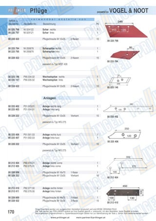Pflüge

passend zu

v e r w e n d b a r

a n s t e l l e

VOGEL & NOOT

v o n

Artikel- u.
Bestell-Nr.:

Hersteller-Nr.:

Bezeichnung

PE

00 225 796
00 225 797

NI 024122
NI 024121

Schar rechts
Schar links

1
1

00 228 422

00 225 794
00 225 795

Pflugschraube M 12x35

NI 200678
NI 200679

00 228 422

2-Nasen

Scharspitze rechts
Scharspitze links
Pflugschraube M 12x35

10

00 225 796

1
1
2-Nasen

10
00 225 794

passend zu Typ WST 430

00 225 146
00 225 147

P90.034.02
P90.035.02

00 228 422

Wechselspitze rechts
Wechselspitze links
Pflugschraube M 12x35

1
1
2-Nasen

10

00 225 146

Anlagen
00 225 402
00 225 403

P51.003.01
P51.004.01

00 228 222

Anlage rechts lang
Anlage links lang
Pflugschraube M 12x35

1
1
Vierkant

10

00 225 402

passend zu Typ WS 275

00 225 406
00 225 407

P51.001.03
P51.002.03

Anlage rechts kurz
Anlage links kurz

1
1
00 225 406

00 228 222

Pflugschraube M 12x35

Vierkant

10

passend zu Typ WS 275

00 212 404
00 212 405

P82.074.01
P82.075.01

00 228 669
00 228 222

00 212 410
00 212 411
00 228 669
00 228 422

170

Anlage rechts vorne
Anlage links vorne
Pflugschraube M 16x70
Pflugschraube M 12x35

P82.077.00
P82.076.00

1
1
1-Nase
Vierkant

Anlage rechts hinten
Anlage links hinten
Pflugschraube M 16x70
Pflugschraube M 12x35

1
10

00 212 404

1
1
1-Nase
2-Nase

1
10

00 212 410

Obige Ersatzteile werden von ausgesuchten Herstellern produziert und sind KEINE ORIGINALTEILE.
Alle Teile werden von PRILLINGER laufend auf ihre Qualität geprüft u. untersucht, mit dem Bestreben, beste Qualität zu bieten.
Die angeführten Originalnummern u. Systembezeichnungen dienen nur zur Identifizierung der Teile u. dürfen nicht weiterverwendet werden.
www.prillinger.at

mein.partner@prillinger.at

 