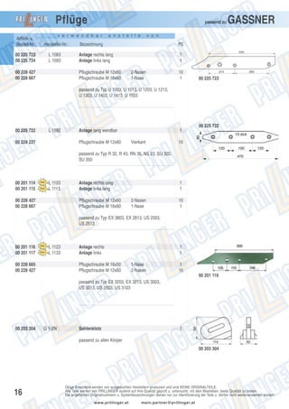 Pflüge
Artikel- u.
Bestell-Nr.:
00 225 723
00 225 724

passend zu

v e r w e n d b a r

Hersteller-Nr.:
L 1083
L 1093

00 228 427
00 228 667

a n s t e l l e

GASSNER

v o n

Bezeichnung

PE

Anlage rechts lang
Anlage links lang

1
1

Pflugschraube M 12x60
Pflugschraube M 16x60

2-Nasen
1-Nase

10
1

00 225 723

passend zu Typ U 1003, U 1013, U 1203, U 1213,
U 1303, U 1403, U 1413, U 1503

00 225 722
00 225 722

L 1582

00 228 227

Anlage lang wendbar
Pflugschraube M 12x60

1
Vierkant

10

passend zu Typ R 32, R 43, RN 36, NS 23, SU 320,
SU 350

00 201 114
00 201 115

L 1103
L 1113

00 228 427
00 228 667

Anlage rechts lang
Anlage links lang
Pflugschraube M 12x60
Pflugschraube M 16x60

1
1
2-Nasen
1-Nase

10
1

passend zu Typ EX 3803, EX 2813, US 2503,
US 2513

00 201 116
00 201 117

L 1123
L 1133

00 228 665
00 228 427

Anlage rechts
Anlage links
Pflugschraube M 16x50
Pflugschraube M 12x60

1
1
1-Nase
2-Nasen

1
10
00 201 116

passend zu Typ EX 3203, EX 3213, US 3003,
US 3013, US 3503, US 3103

00 203 304

G 1-2N

Sohlenklotz

1

passend zu allen Körper
00 203 304

16

Obige Ersatzteile werden von ausgesuchten Herstellern produziert und sind KEINE ORIGINALTEILE.
Alle Teile werden von PRILLINGER laufend auf ihre Qualität geprüft u. untersucht, mit dem Bestreben, beste Qualität zu bieten.
Die angeführten Originalnummern u. Systembezeichnungen dienen nur zur Identifizierung der Teile u. dürfen nicht weiterverwendet werden.
www.prillinger.at

mein.partner@prillinger.at

 