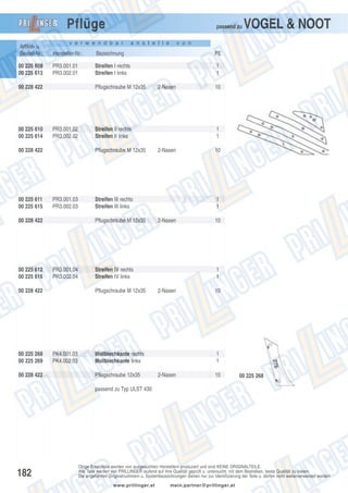 Pflüge

passend zu

v e r w e n d b a r

a n s t e l l e

VOGEL & NOOT

v o n

Artikel- u.
Bestell-Nr.:

Hersteller-Nr.:

Bezeichnung

PE

00 225 609
00 225 613

PR3.001.01
PR3.002.01

Streifen I rechts
Streifen I links

1
1

00 228 422

00 225 610
00 225 614

Pflugschraube M 12x35

PR3.001.02
PR3.002.02

00 228 422

00 225 611
00 225 615
00 228 422

00 225 612
00 225 616

PR3.001.04
PR3.002.04

00 228 422

PK4.001.03
PK4.002.03

2-Nasen

2-Nasen

10

1
1
2-Nasen

Mollblechkante rechts
Mollblechkante links
Pflugschraube 12x35

10

1
1

Streifen IV rechts
Streifen IV links
Pflugschraube M 12x35

10

1
1

Streifen III rechts
Streifen III links
Pflugschraube M 12x35

00 228 422

00 225 268
00 225 269

Streifen II rechts
Streifen II links
Pflugschraube M 12x35

PR3.001.03
PR3.002.03

2-Nasen

10

1
1
2-Nasen

10

00 225 268

passend zu Typ ULST 430

182

Obige Ersatzteile werden von ausgesuchten Herstellern produziert und sind KEINE ORIGINALTEILE.
Alle Teile werden von PRILLINGER laufend auf ihre Qualität geprüft u. untersucht, mit dem Bestreben, beste Qualität zu bieten.
Die angeführten Originalnummern u. Systembezeichnungen dienen nur zur Identifizierung der Teile u. dürfen nicht weiterverwendet werden.
www.prillinger.at

mein.partner@prillinger.at

 