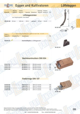 Eggen und Kultivatoren
Materialstärke=D

Artikel Nr.

Arbeitslänge=A

Gewinde- VierkantGewinde Zinkenform länge=B ansatz=C

Löffeleggen
PE

Löffeleggenzinken
Löffeleggenzahn
aus Vergütungsstahl, ohne Mutter
00 230 340

20 mm

200 mm

M 16

gebogen

50 mm

16 mm

1

00 230 340

v e r w e n d b a r

Artikel- u.
Bestell-Nr.:
00 230 341

Hersteller-Nr.:

Aus

laufte

il

a n s t e l l e

v o n

Bezeichnung

PE

Anschweißspitze zu Löffeleggenzahn

1

00 230 341

Sechskantmuttern DIN 934
00 907 015
00 907 016
00 907 018
00 907 020

SK-Mutter M 12
SK-Mutter M 14
SK-Mutter M 16
SK-Mutter M 18

DIN 934 verzinkt
DIN 934 verzinkt
DIN 934 verzinkt
DIN 934 verzinkt

100
50
50
25

00 907 015

Federringe DIN 127
00 900 062
00 900 063
00 900 064
00 900 065

Federring M 12
Federring M 14
Federring M 16
Federring M 18

DIN 127 verzinkt
DIN 127 verzinkt
DIN 127 verzinkt
DIN 127 verzinkt

100
100
100
100
00 900 062

Obige Ersatzteile werden von ausgesuchten Herstellern produziert und sind KEINE ORIGINALTEILE.
Alle Teile werden von PRILLINGER laufend auf ihre Qualität geprüft u. untersucht, mit dem Bestreben, beste Qualität zu bieten.
Die angeführten Originalnummern u. Systembezeichnungen dienen nur zur Identifizierung der Teile u. dürfen nicht weiterverwendet werden.
Tel.: +43(0)7242/230-200

Fax: +43(0)7242/230-250

205

 