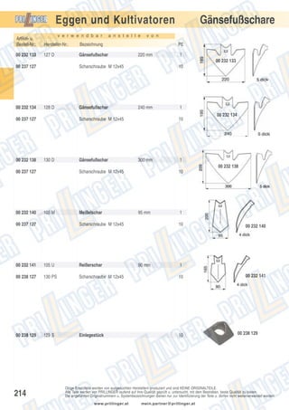 Gänsefußschare

Eggen und Kultivatoren
v e r w e n d b a r

Artikel- u.
Bestell-Nr.:

Hersteller-Nr.:
127 D

Gänsefußschar

v o n

Bezeichnung

00 232 133

a n s t e l l e

PE
220 mm

1
00 232 133

00 237 127

00 232 134

Scharschraube M 12x45

128 D

00 237 127

00 232 138

Gänsefußschar

10

240 mm

Scharschraube M 12x45

130 D

Gänsefußschar

1
10

300 mm

00 232 134

1
00 232 138

00 237 127

00 232 140

Scharschraube M 12x45

105 M

00 237 127

Meißelschar

10

95 mm

Scharschraube M 12x45

1
10

00 232 141

105 U

Reißerschar

00 238 127

130 PS

Scharschraube M 12x45

10

00 238 129

129 S

Einlegestück

10

214

90 mm

00 232 140

1
00 232 141

00 238 129

Obige Ersatzteile werden von ausgesuchten Herstellern produziert und sind KEINE ORIGINALTEILE.
Alle Teile werden von PRILLINGER laufend auf ihre Qualität geprüft u. untersucht, mit dem Bestreben, beste Qualität zu bieten.
Die angeführten Originalnummern u. Systembezeichnungen dienen nur zur Identifizierung der Teile u. dürfen nicht weiterverwendet werden.
www.prillinger.at

mein.partner@prillinger.at

 