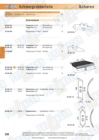 Schwergrubberteile
Artikel- u.
Bestell-Nr.:

v e r w e n d b a r

a n s t e l l e

Scharen

v o n

Hersteller-Nr.: Bezeichnung

PE

Kverneland
00 240 024
00 240 025

Flügelschar rechts
Flügelschar links

00 228 980

Pflugschraube M 12x32 Ovalkopf

10

Flügelschar rechts
Flügelschar links

1
1

00 240 166
00 240 167

KK131124
KK131125

alte Ausführung
alte Ausführung

alte Ausführung
alte Ausführung

1
1

77

90

77

10 dick
325

00 240 024

185
75

00 228 980

Pflugschraube M 12x34 Ovalkopf

10
00 240 166

00 240 528
00 240 529

KK131124
KK131125

00 228 980

Flügelschar rechts
Flügelschar links

neue Ausführung
neue Ausführung

Pflugschraube M 12x34 Ovalkopf

1
1
10
00 240 528

00 240 110
00 240 111

193614
193615

Mischschare rechts
Mischschare links

Arbeitsbreite = 60 mm

1
1

Pflugschraube M 12 DIN 608
00 240 110

70
193570

Grubberschare

Arbeitsbreite = 70 mm

1

265

Pflugschraube M 12 DIN 608

45-60

00 240 162

00 240 162

8 dick

288

Obige Ersatzteile werden von ausgesuchten Herstellern produziert und sind KEINE ORIGINALTEILE.
Alle Teile werden von PRILLINGER laufend auf ihre Qualität geprüft u. untersucht, mit dem Bestreben, beste Qualität zu bieten.
Die angeführten Originalnummern u. Systembezeichnungen dienen nur zur Identifizierung der Teile u. dürfen nicht weiterverwendet werden.
www.prillinger.at

mein.partner@prillinger.at

 