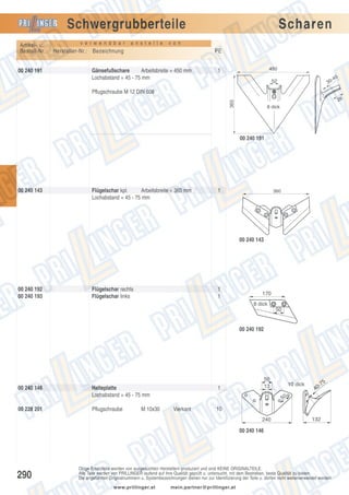 Schwergrubberteile
Artikel- u.
Bestell-Nr.:
00 240 191

v e r w e n d b a r

a n s t e l l e

Scharen

v o n

Hersteller-Nr.: Bezeichnung

PE

Gänsefußschare
Arbeitsbreite = 450 mm
Lochabstand = 45 - 75 mm

450

1

-45

52

30

Pflugschraube M 12 DIN 608
365

28

8 dick

00 240 191

00 240 143

Flügelschar kpl.
Arbeitsbreite = 360 mm
Lochabstand = 45 - 75 mm

1

360

00 240 143

00 240 192
00 240 193

Flügelschar rechts
Flügelschar links

1
1

170
8 dick
50

00 240 192

00 240 146

00 228 201

Halteplatte
Lochabstand = 45 - 75 mm
Pflugschraube

M 10x30

50
13

1

10 dick

5

-7

40

50

Vierkant

10
240

132

00 240 146

290

Obige Ersatzteile werden von ausgesuchten Herstellern produziert und sind KEINE ORIGINALTEILE.
Alle Teile werden von PRILLINGER laufend auf ihre Qualität geprüft u. untersucht, mit dem Bestreben, beste Qualität zu bieten.
Die angeführten Originalnummern u. Systembezeichnungen dienen nur zur Identifizierung der Teile u. dürfen nicht weiterverwendet werden.
www.prillinger.at

mein.partner@prillinger.at

 