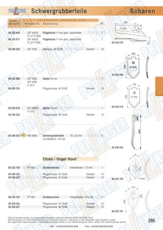Schwergrubberteile
Artikel- u.
Bestell-Nr.:

v e r w e n d b a r

a n s t e l l e

Scharen

v o n

Hersteller-Nr.: Bezeichnung

240

PE

70

11 dick

00 232 617

337 4424C
Flügelschar 11 mm gekr., beschichtet
FL 37 P GEK
337 4425C
Flügelschar 11 mm gekr., beschichtet
FL 37 P GEK

00 228 235

301 5785

Schraube M 12x35

00 232 608

337 4388
337 4390
S 12 D

13

1
1
00 232 616
Vierkant

Spitze 10 mm

25

00 232 616

10

00 232 608

120

Pflugschraube M 12x35

Vierkant

10
230

00 228 222

1

00 232 618

337 4392C
S 12 D

00 228 222

00 240 523

Spitze 12 mm

1

Pflugschraube M 12x35

465 3680

Schwergrubberstiel
Lochabstand = 45 mm

Vierkant

70 x 22 mm

12 dick

00 232 618

10

1

00 240 523
75

Otma - Vogel Noot

00 228 225
00 228 227

Grubberschare

Arbeitsbreite = 75 mm

Pflugschraube M 12x50
Pflugschraube M 12x60

Vierkant
Vierkant

1
10
10

50

PT 460

255

00 232 700

8 dick

00 232 700

00 228 225
00 228 227

PT 465

Grubberschare

Arbeitsbreite = 115 mm

Pflugschraube M 12x50
Pflugschraube M 12x60

Vierkant
Vierkant

1
240

00 232 701

45

115

10
10
00 232 701

Obige Ersatzteile werden von ausgesuchten Herstellern produziert und sind KEINE ORIGINALTEILE.
Alle Teile werden von PRILLINGER laufend auf ihre Qualität geprüft u. untersucht, mit dem Bestreben, beste Qualität zu bieten.
Die angeführten Originalnummern u. Systembezeichnungen dienen nur zur Identifizierung der Teile u. dürfen nicht weiterverwendet werden.
Tel.: +43(0)7242/230-200

Fax: +43(0)7242/230-250

295

 