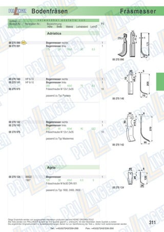 Bodenfräsen
Artikel- u.
Bestell-Nr.:

v e r w e n d b a r

Hersteller-Nr.:

Fräsmesser

a n s t e l l e

Bezeichnung
Höhe
Breite

v o n

PE
Material

Lochabstand Loch Ø

Adriatica
00 270 090
00 270 091

Bogenmesser rechts
Bogenmesser links
175
38
30x5

1
1
50

8,5

00 270 090

00 270 140
00 270 141

HP 8-10
HP 8-10

00 270 975

Bogenmesser rechts
Bogenmesser links
205
70
40x5
Frässchraube M 12x1,5x35

1
1
70

8,5
10

passend zu Typ Pantera
00 270 140

00 270 142
00 270 143

Bogenmesser rechts
Bogenmesser links
270
95
60x6
Frässchraube M 12x1,5x35

00 270 975

1
1
90

12,5
10

passend zu Typ Mastermec
00 270 142

Agria
00 270 124

06622
1567

Bogenmesser
120
38
40x5
Frässchraube M 6x30 DIN 931

1
6,5

6
00 270 124

passend zu Typ 1600, 2400, 2600

Obige Ersatzteile werden von ausgesuchten Herstellern produziert und sind KEINE ORIGINALTEILE.
Alle Teile werden von PRILLINGER laufend auf ihre Qualität geprüft u. untersucht, mit dem Bestreben, beste Qualität zu bieten.
Die angeführten Originalnummern u. Systembezeichnungen dienen nur zur Identifizierung der Teile u. dürfen nicht weiterverwendet werden.
Tel.: +43(0)7242/230-200

Fax: +43(0)7242/230-250

311

 