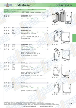 Bodenfräsen
Artikel- u.
Bestell-Nr.:

v e r w e n d b a r

Hersteller-Nr.:

00 270 518
00 270 519

Fräsmesser

a n s t e l l e

Bezeichnung
Höhe
Breite

v o n

PE
Material

Lochabstand Loch Ø

Winkelmesser rechts
Winkelmesser links
170
140
90x8

1
1
57

13

00 270 518
00 270 520
00 270 521
00 270 980

9901
9924
9900
9923
3500P

Winkelmesser rechts

1

Winkelmesser links
175
135
75x6
57
Frässchraube UNF 7/16"x1 1/4"

1
11,5
10

passend zu Typ PMD, PMU, UMP, HL, CA,
HR 8, PM 4, GEM

00 270 528
00 270 529

624400
624401

00 270 980

3500P

Winkelmesser rechts
Winkelmesser links
180
132
80x7
57
Frässchraube UNF 7/16"x1 1/4"

1
1

00 270 520

11,5
10

passend zu Typ HA m.U-Rotor,
HR 10 m. U-Rotor, HR 20 ab 95-110 cm,
HR 20, Rotaseeder, CA m.U-Rotor

00 270 528
00 270 532
00 270 533
00 270 981

3901
63593
3900
63592
4500E

Winkelmesser rechts
Winkelmesser links
180
132
80x7
Frässchraube UNF 1/2"x1 1/2"

1
1
57

13,5
10

passend zu Typ UMU, HB, HE, HC, E,
HR 28, UMC, EMU, TMU, TMC, T,
HR 20 ab 130 cm, HED, HR 35, EM 4, TH 4, H 8
00 270 532

00 270 536
00 270 537

9863
9920
9862
9919

Winkelmesser rechts
Winkelmesser links
180
135
80x9

1
1
51

16,5

passend zu Typ HR 40, M, HR 41
00 270 536

Obige Ersatzteile werden von ausgesuchten Herstellern produziert und sind KEINE ORIGINALTEILE.
Alle Teile werden von PRILLINGER laufend auf ihre Qualität geprüft u. untersucht, mit dem Bestreben, beste Qualität zu bieten.
Die angeführten Originalnummern u. Systembezeichnungen dienen nur zur Identifizierung der Teile u. dürfen nicht weiterverwendet werden.
Tel.: +43(0)7242/230-200

Fax: +43(0)7242/230-250

339

 