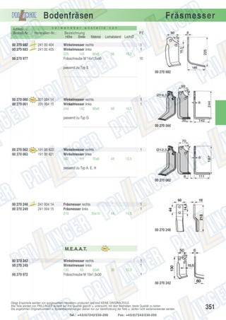 Bodenfräsen
v e r w e n d b a r

Artikel- u.
Bestell-Nr.:
00 270 682
00 270 683

Hersteller-Nr.:

Aus

laufte

la
Aus

ufte

il

il

241 00 404
241 00 405

00 270 977

Fräsmesser

a n s t e l l e

Bezeichnung
Höhe
Breite

v o n

PE
Material

Lochabstand Loch Ø

Winkelmesser rechts
Winkelmesser links
225
145
90x8
Frässchraube M 14x1,5x40

1
1
56

16,5
10

passend zu Typ S
00 270 682

00 270 060
00 270 061

201 004 14
201 004 15

Winkelmesser rechts
Winkelmesser links
244
142
90x8

1
1
68

16,5

passend zu Typ G
00 270 060

00 270 062
00 270 063

191 00 422
191 00 421

Winkelmesser rechts
Winkelmesser links
187
111
70x6

1
44

12,5

passend zu Typ A, E, H
00 270 062

00 270 248
00 270 249

Aus

laufte

il

241 004 14
241 004 15

Fräsmesser rechts
Fräsmesser links
210
50x10

1
1
44

14,5

00 270 248

M.E.A.A.T.
00 270 242
00 270 243
00 270 972

Winkelmesser rechts
Winkelmesser links
130
60
50x6
Frässchraube M 10x1,5x30

1
1
35

10,5
1
00 270 242

Obige Ersatzteile werden von ausgesuchten Herstellern produziert und sind KEINE ORIGINALTEILE.
Alle Teile werden von PRILLINGER laufend auf ihre Qualität geprüft u. untersucht, mit dem Bestreben, beste Qualität zu bieten.
Die angeführten Originalnummern u. Systembezeichnungen dienen nur zur Identifizierung der Teile u. dürfen nicht weiterverwendet werden.
Tel.: +43(0)7242/230-200

Fax: +43(0)7242/230-250

351

 