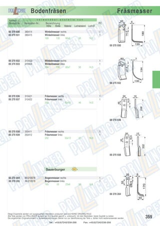 Bodenfräsen
Artikel- u.
Bestell-Nr.:
00 270 930
00 270 931

v e r w e n d b a r

Hersteller-Nr.:
380414
380415

Fräsmesser

a n s t e l l e

Bezeichnung
Höhe
Breite

v o n

PE
Material

Lochabstand Loch Ø

Winkelmesser rechts
Winkelmesser links
180
135
80x6

1
1
56

14,5
00 270 930

00 270 932
00 270 933

310423
310424

Winkelmesser rechts
Winkelmesser links
194
130
80x7

1
1
56

14,5

00 270 932

00 270 936
00 270 937

310421
310422

Fräsmesser rechts
Fräsmesser links
200
50x10

1
1
46

14,5

00 270 936

00 270 938
00 270 939

350411
350412

Fräsmesser rechts
Fräsmesser links
202
50x12

1
1
45

16,5

00 270 938

Sauerburger
00 270 204
00 270 205

IM-210579
IM-210578

Bogenmesser rechts
Bogenmesser links
165
55
25x6

1
1
55

8,5

00 270 204

Obige Ersatzteile werden von ausgesuchten Herstellern produziert und sind KEINE ORIGINALTEILE.
Alle Teile werden von PRILLINGER laufend auf ihre Qualität geprüft u. untersucht, mit dem Bestreben, beste Qualität zu bieten.
Die angeführten Originalnummern u. Systembezeichnungen dienen nur zur Identifizierung der Teile u. dürfen nicht weiterverwendet werden.
Tel.: +43(0)7242/230-200

Fax: +43(0)7242/230-250

359

 