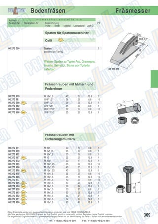 Bodenfräsen
Artikel- u.
Bestell-Nr.:

v e r w e n d b a r

Hersteller-Nr.:

Fräsmesser

a n s t e l l e

Bezeichnung
Höhe
Breite

v o n

PE
Material

Lochabstand Loch Ø

Spaten für Spatenmaschinen
Celli
00 270 050

Spaten
passend zu Typ NZ

1

Weitere Spaten zu Typen Falc, Gramegna,
Imants, Selvatici, Sicma und Tortella
lieferbar!

00 270 050

Frässchrauben mit Muttern und
Federringe
00 270 979
00 270 981
00 270 999
00 270 982
00 270 980
00 270 998

M 16x1,5
UNF 1/2"
UNF 1/2"
UNF 5/8"
UNF 7/16"
UNF 7/16"

47
38
38
45
32
35

25
23
23
26
15
20

12.9
8.8
12.9
8.8
8.8
12.9

1
10
1
1
10
1

19
25
35
20
17
20
27
20
20
18
20
26
34
37
25
37
25
40

8.8
8.8
8.8
10.9
10.9
12.9
12.9
12.9
8.8
12.9
8.8
12.9
12.9
8.8
12.9
12.9
12.9
12.9

1
1
1
1
1
10
1
1
10
10
10
1
1
1
1
1
1
1

Frässchrauben mit
Sicherungsmuttern
00 270 971
00 270 970
00 270 972
00 270 997
00 270 972
00 270 965
00 270 996
00 270 976
00 270 975
00 270 966
00 270 977
00 270 995
00 270 994
00 270 978
00 270 993
00 270 992
00 270 991
00 270 990

M 8x1
M 8x1,25
M 10x1,5
M 10
M 10x1
M 12x1,25
M 12x1,25
M 12x1,25
M 12x1,5
M 14x1,5
M 14x1,5
M 14x1,5
M 14x1,5
M 14x1,5
M 14x1,5
M 14x1,5
M 16x1,5
M 16x1,5

30
25
35
35
30
35
40
45
35
35
40
40
50
60
60
65
52
60

Obige Ersatzteile werden von ausgesuchten Herstellern produziert und sind KEINE ORIGINALTEILE.
Alle Teile werden von PRILLINGER laufend auf ihre Qualität geprüft u. untersucht, mit dem Bestreben, beste Qualität zu bieten.
Die angeführten Originalnummern u. Systembezeichnungen dienen nur zur Identifizierung der Teile u. dürfen nicht weiterverwendet werden.
Tel.: +43(0)7242/230-200

Fax: +43(0)7242/230-250

369

 